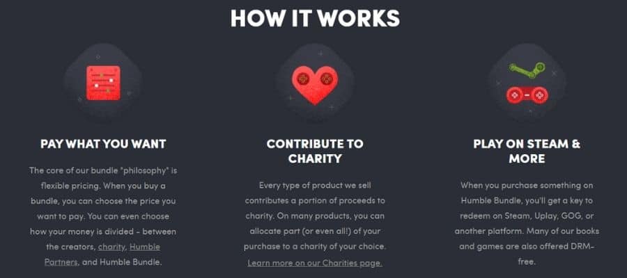 Is Humble Bundle Legit? Our Review of the Charity-Focused Retailer –  Voltcave